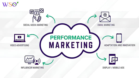 Performance Marketing Strategy For Beginners
