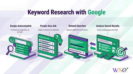 How to Use Google Autocomplete for Keyword Research