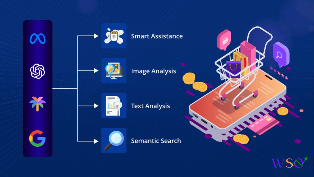 AI for E-commerce: Increase Conversions with Smart Automation