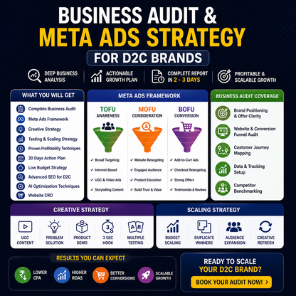 Business Audit & Meta ads Strategy for D2C Brands
